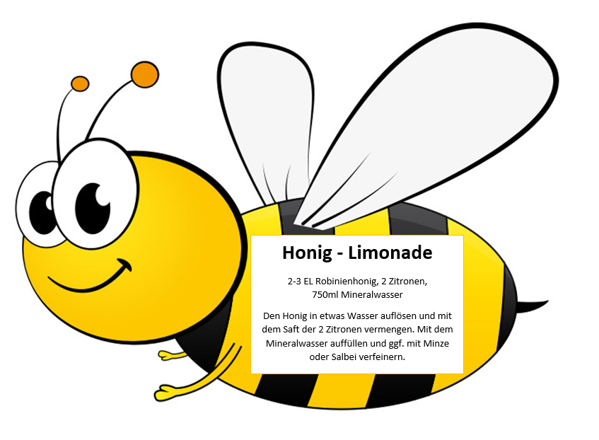 Honig - Limonade
